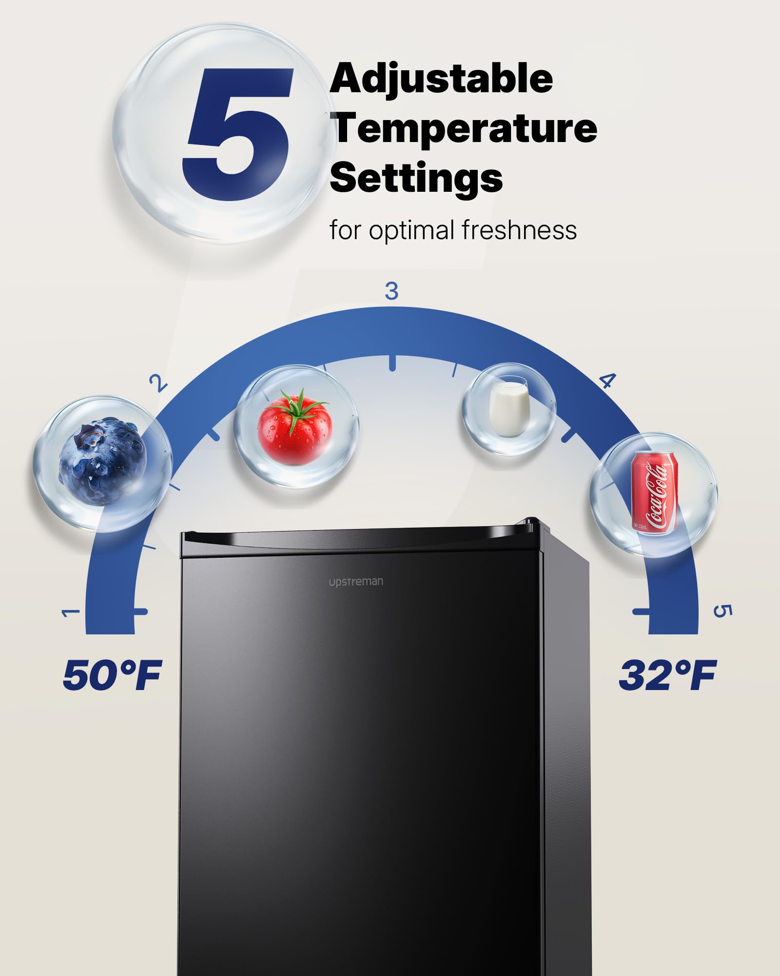 Upstreman 3.2 Cu.Ft Mini Fridge with Freezer, Quiet Efficient Small Fridge, Compact Refrigerator with Adjustable Thermostat, for Dorm, Bedroom, Office, Black-BR321