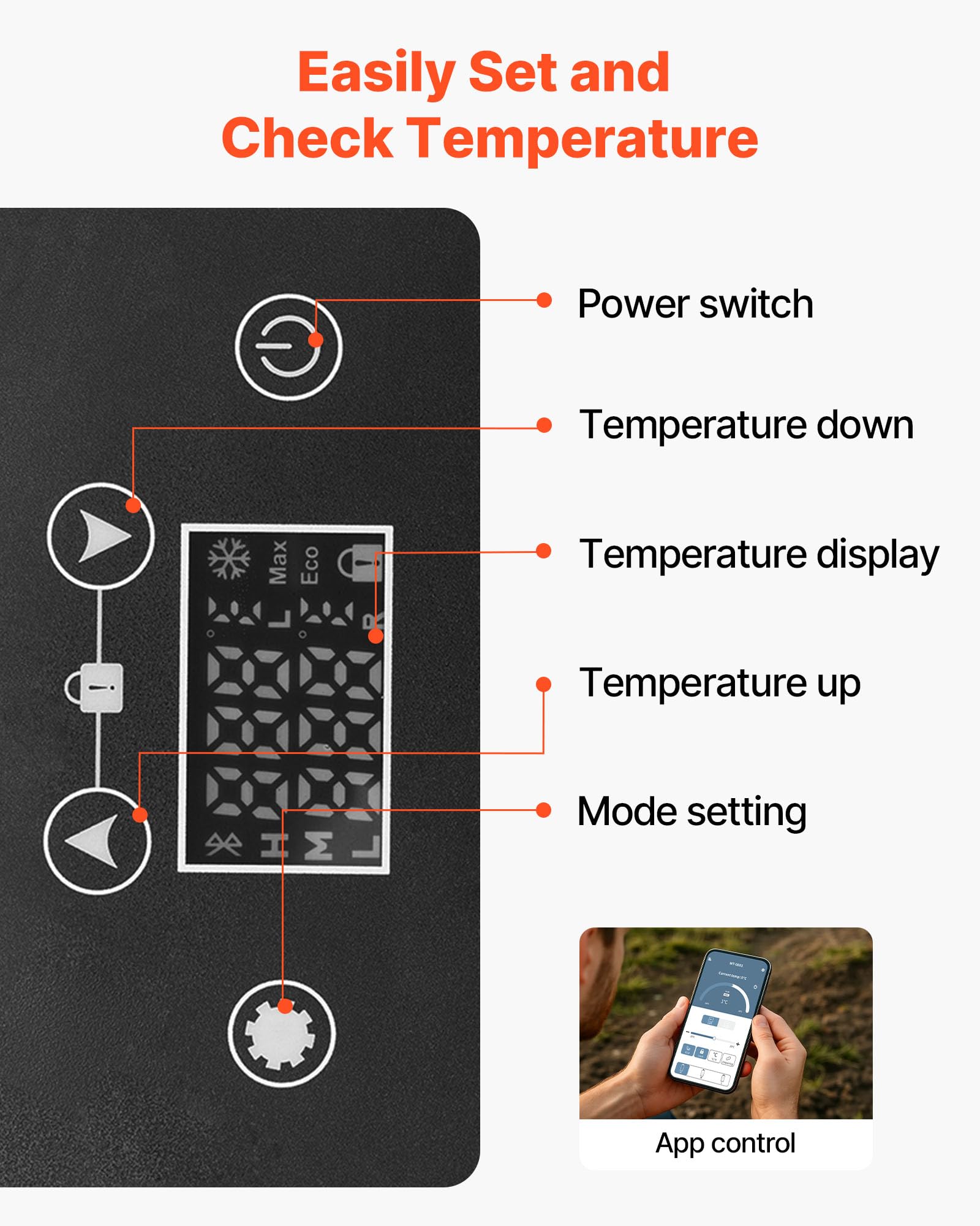 VEVOR Car Refrigerator, DC 12/24V AC100-240V Compressor Electric Cooler, -4°F to 68°F Car Fridge with APP Control, 16 QT Cars Freezer for RVs, Campsites, Boats, Camping, Fishing, 60W Portable Freezer