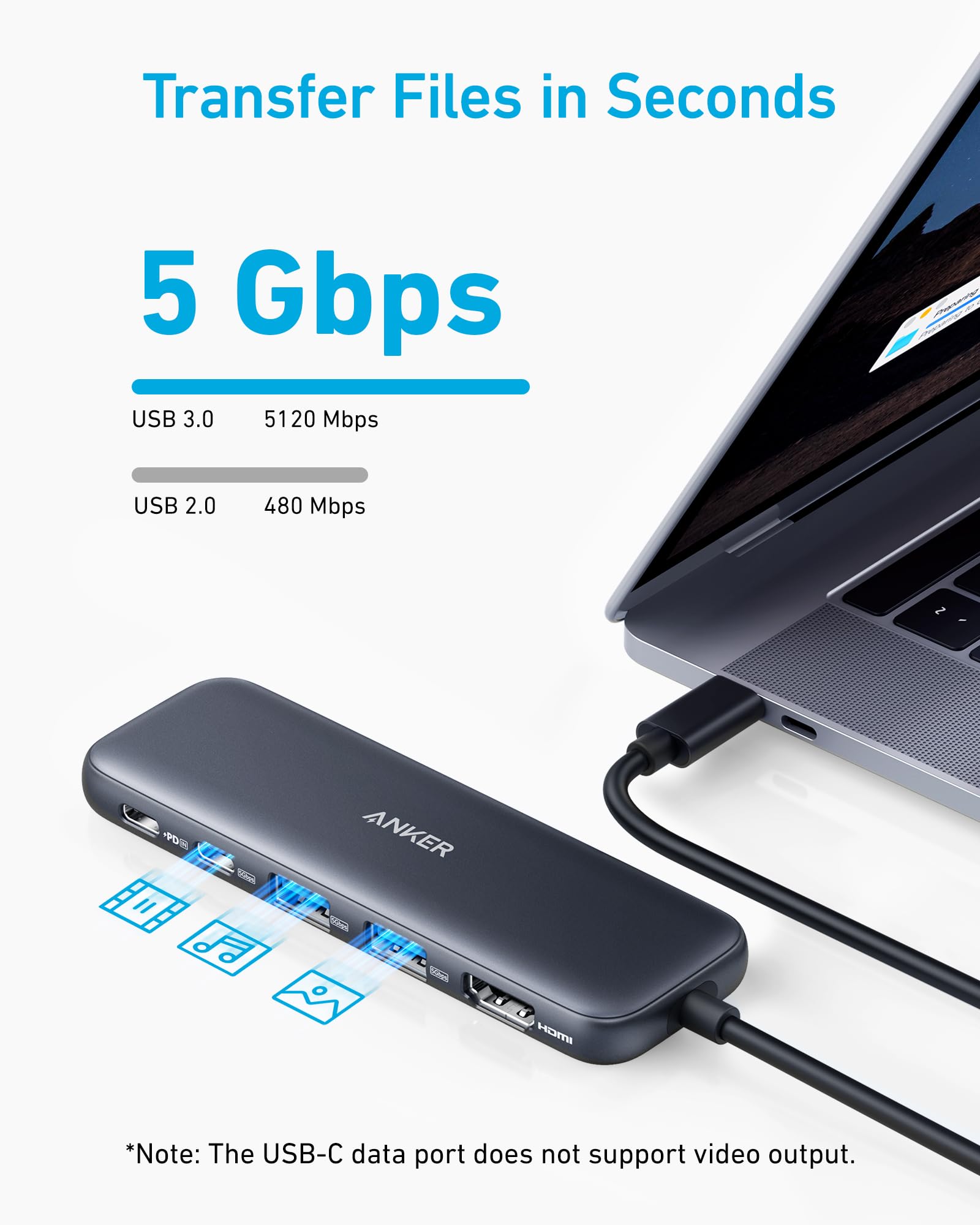 Anker USB C Hub, 5-in-1 USBC to HDMI Splitter with 4K Display