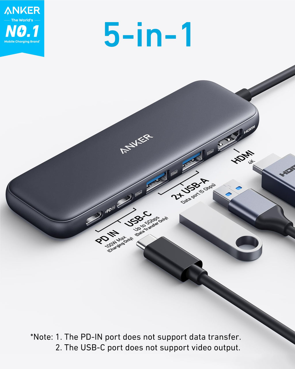 Anker USB C Hub, 5-in-1 USBC to HDMI Splitter with 4K Display