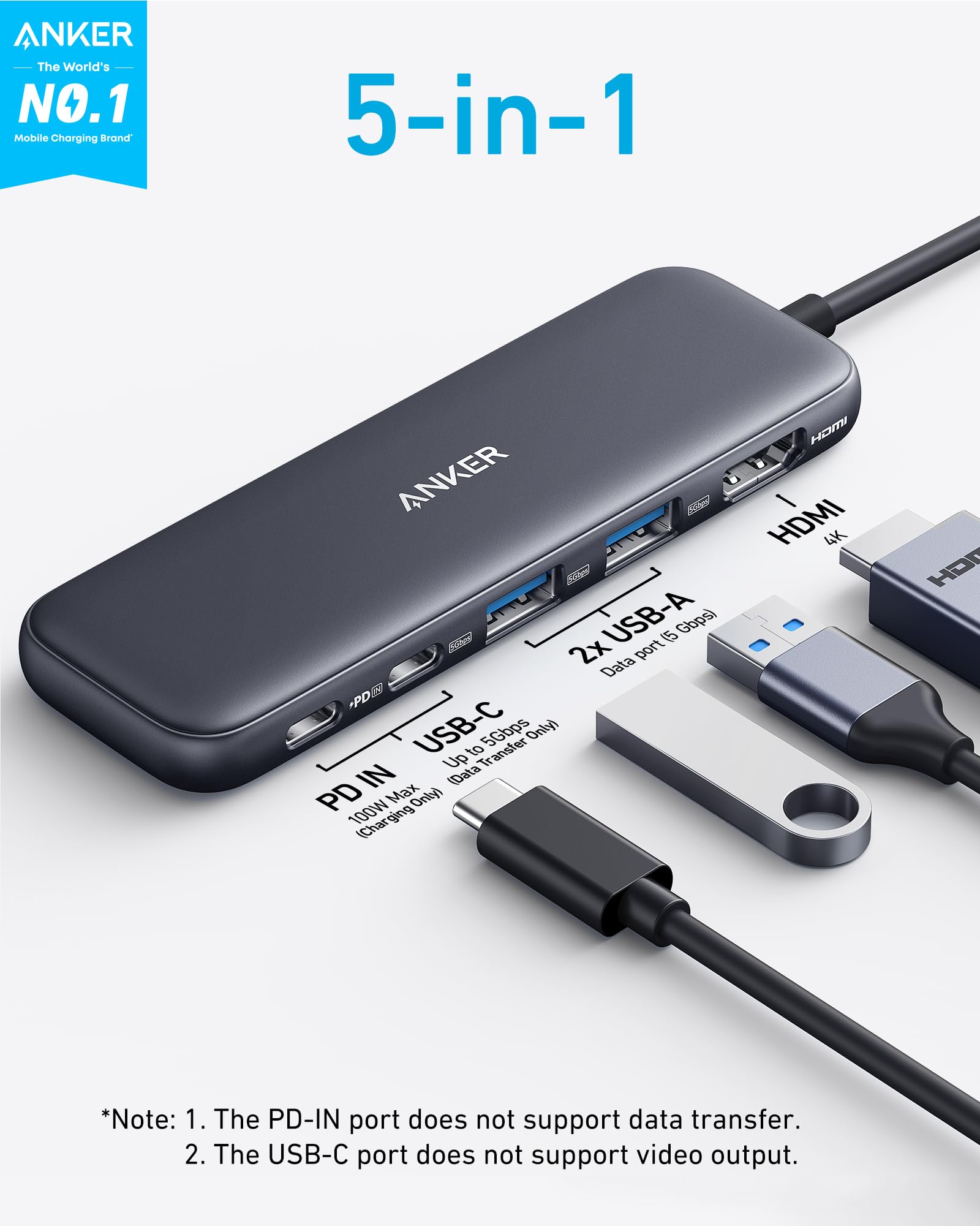 Anker USB C Hub, 5-in-1 USBC to HDMI Splitter with 4K Display