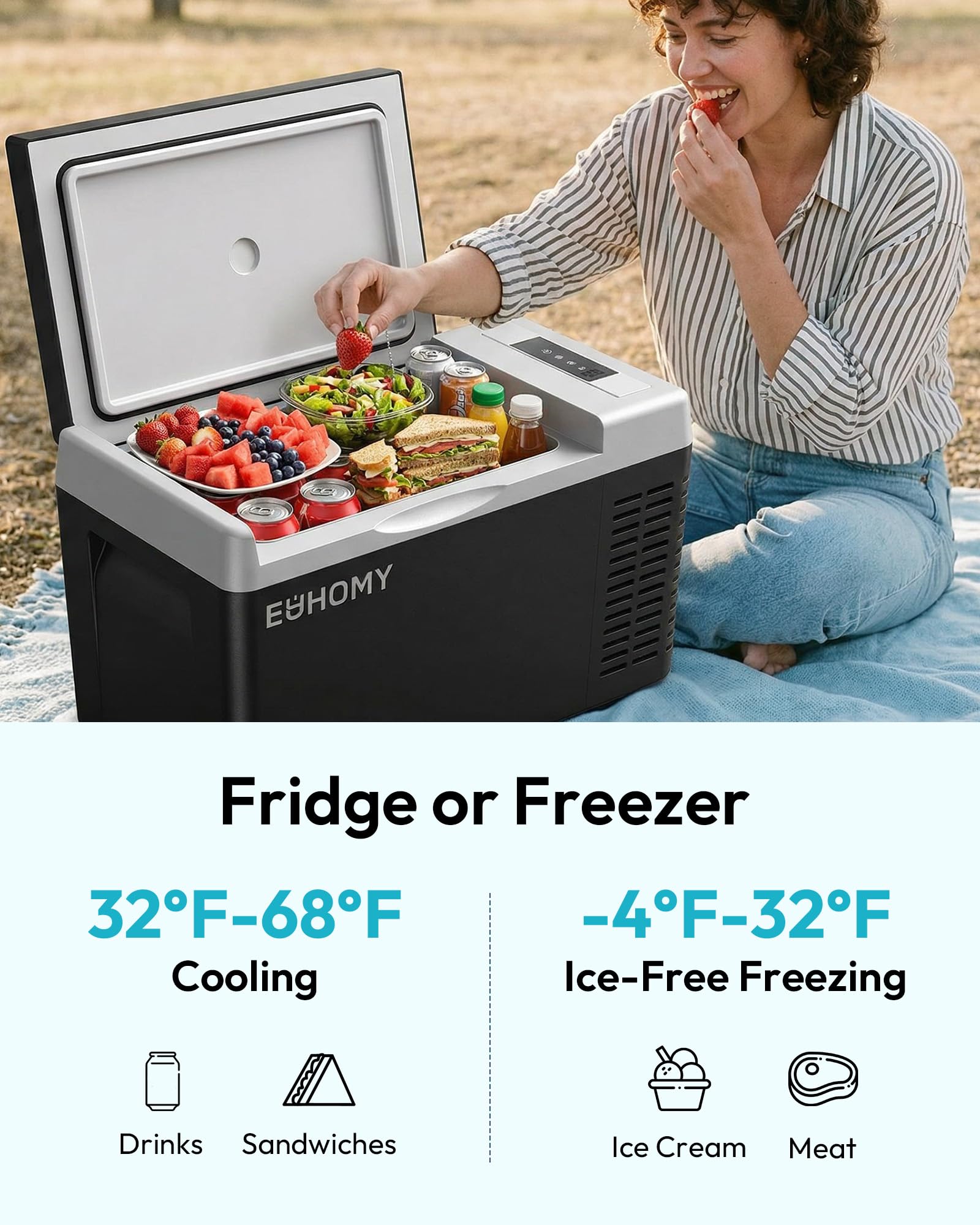 EUHOMY 12 Volt Refrigerator, 19QT(18L) Compressor Electric Cooler APP Control, Car Fridge -4℉~68℉, Portable Refrigerator 12/24V DC 100-240V AC, Portable Freezer for Camping, Travel, Boat