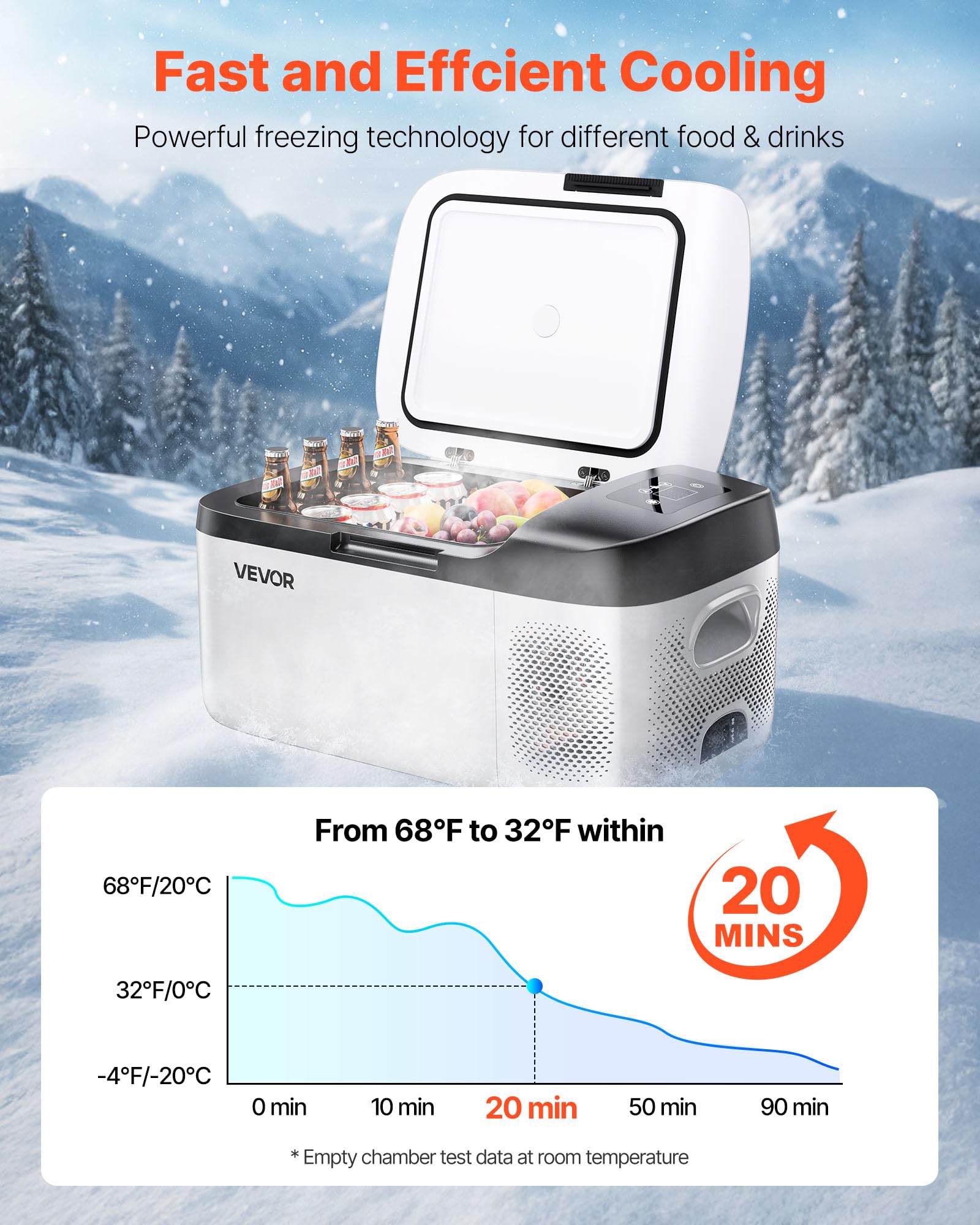 VEVOR Car Refrigerator, DC 12/24V AC100-240V Compressor Electric Cooler, -4°F to 68°F Car Fridge with APP Control, 16 QT Cars Freezer for RVs, Campsites, Boats, Camping, Fishing, 60W Portable Freezer