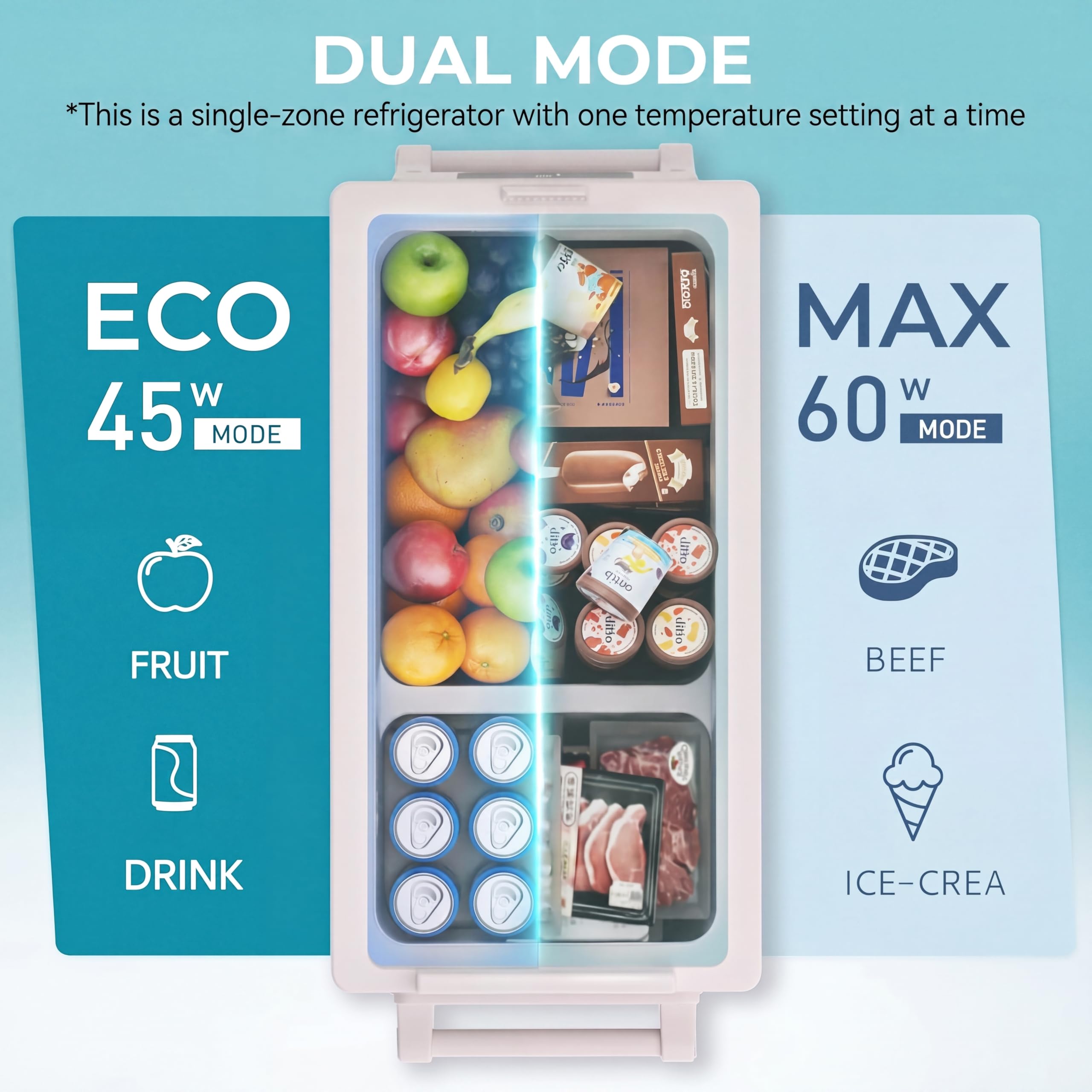 EUHOMY 12 Volt Refrigerator, 59QT(55L) Electric Cooler, 12V Fridge APP Control, 12V Cooler -4℉~68℉, Portable Freezer 12/24V DC 100-240V AC for Camping, Travel, Truck, Home